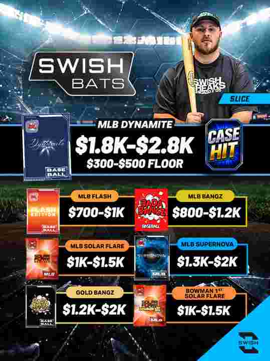 Swish Breaks - MLB REPACK CASE HITS UP TO $2.8K 10 BOX CASES! W/SLICE ...