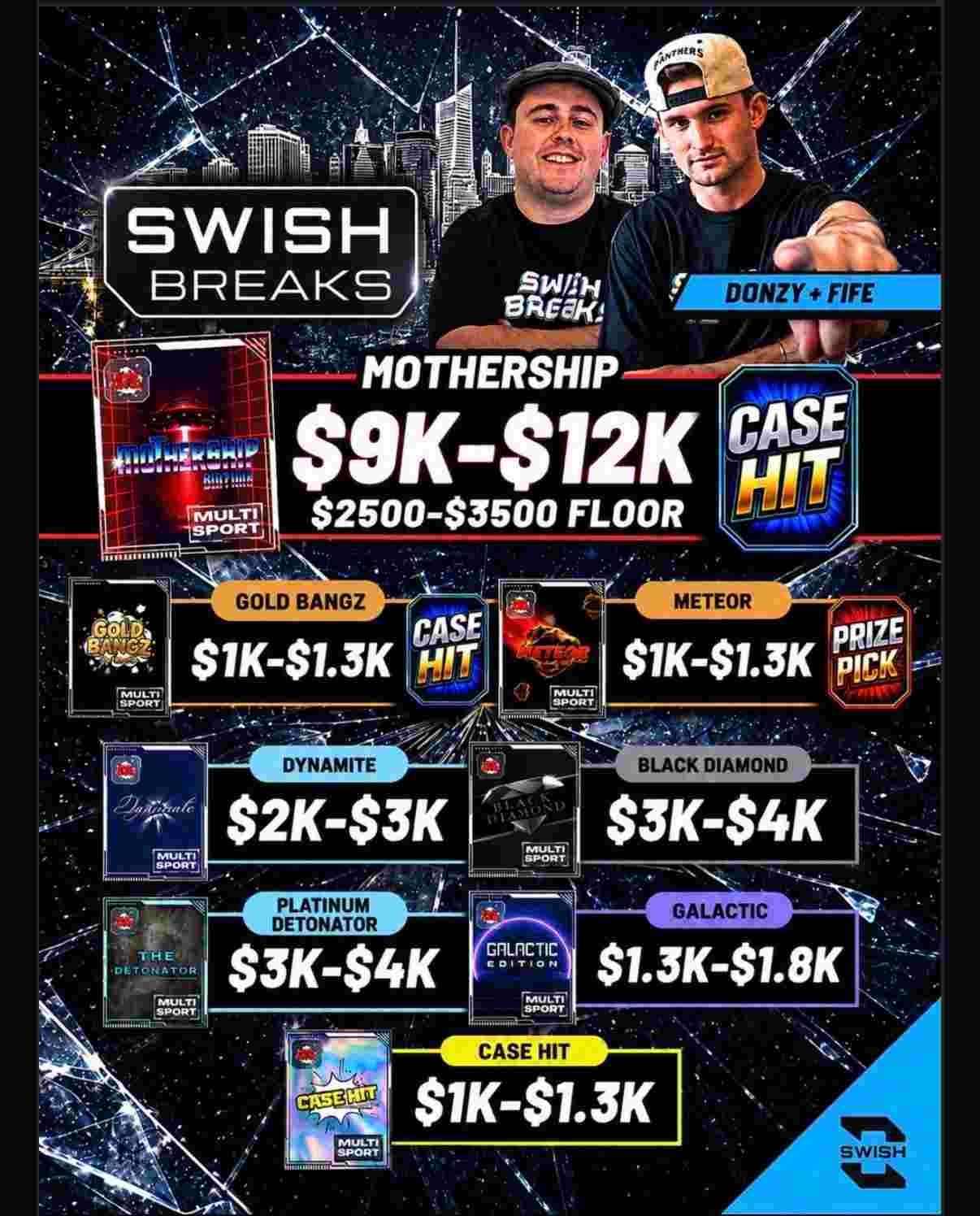Swish Breaks - 😈 $9K-$12K CASE HIT 🔥 MEGA SHOW W/ FIFE & DONZY on ...